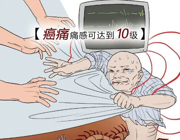 22%的人都可能得癌癥，一篇漫畫(huà)告訴你癌癥有多可怕！